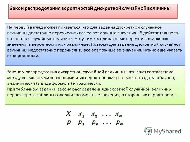 Случайные величины дискретные случайные величины. Закон распределения дискретной случайной величины. Возможные значения дискретной случайной величины. Дискретные случайные величины и законы их распределения. Закон распределения вероятностей случайной величины.