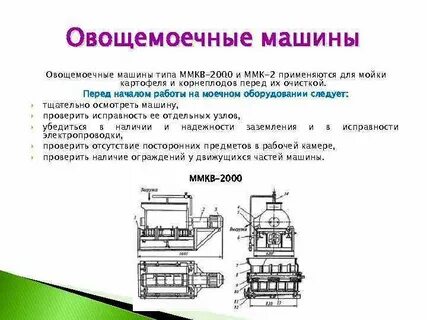 Принципы действия правила эксплуатации