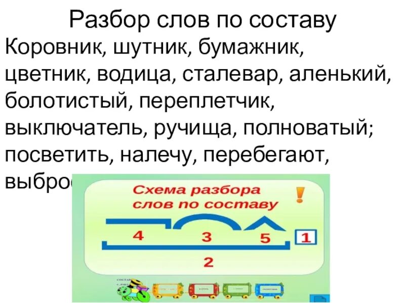 Работать разбор. Разбо слова по СОСТАВУК. Разбор Слава по составу. Разбор словатпо составу. Слова дояразбора по сосиаву.