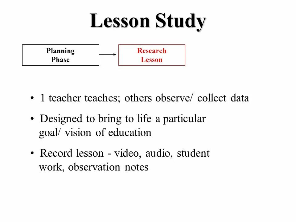 Lesson results. Лессон стади презентация. методика lesson study. цели исследования урока лессон стади. картинки lesson study.