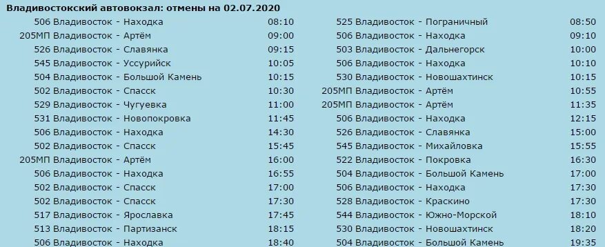 Расписание автобусов Уссурийск Владивосток. Расписание автобусов Владивосток большой камень Владивосток находка. Расписание автобусов Славянка Владивосток. Расписание автобусов находка Врангель.