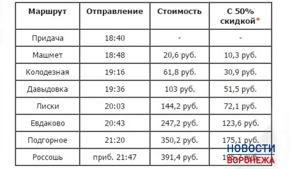 Машмет лиски расписание