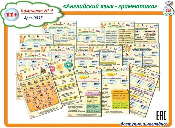 Грамматика английского языка карточки. Английский язык карточки памятки. Помогайки по английскому языку для начальной школы. Грамматические карточки по английскому языку. Карточка по английскому языку 7 класс