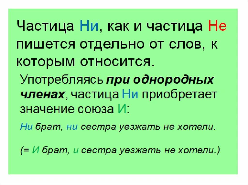 Отрицательные частицы правило. Частицы 7 класс. Отрицательные частицы в русском языке 7 класс. Частица не и ни 7 класс урок. Частица как.