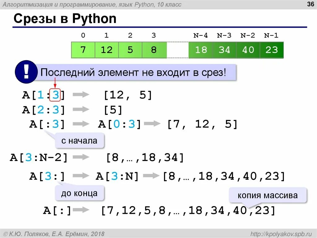 Срезы в питоне. Срез массива Python. Индекс массива питон. Срезы в питоне для списков. Извлечь в питоне