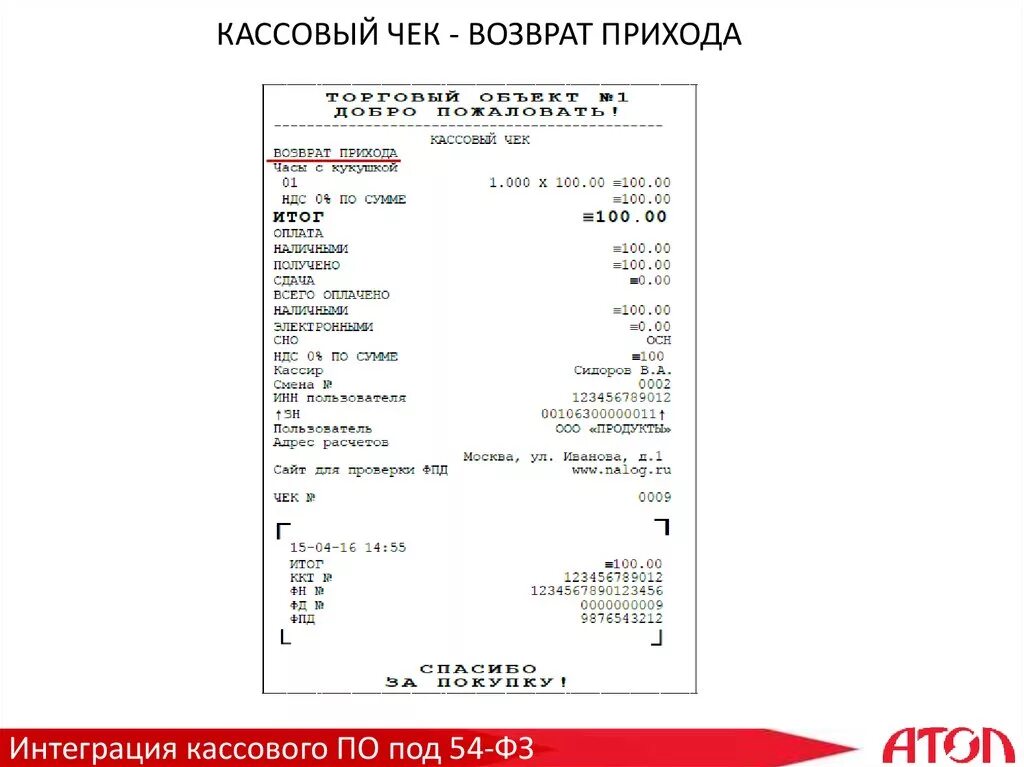 Кассовый чек на возврат. Чек возврат прихода. Кассовый чек возврат прихода. Возврат прихода что это. Чек пришел а деньги нет