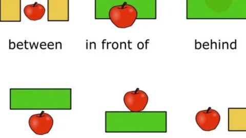 Between these