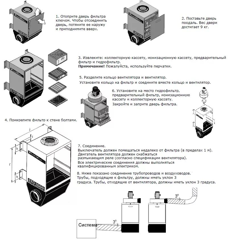 Фильтры масляных туманов. Электростатический фильтр масляного тумана Efo-2000". Электростатический фильтр масляного тумана Efo-2000 чертеж. Фильтр масляного тумана AGGFLOW 800. SPR-270 фильтр масляного тумана.