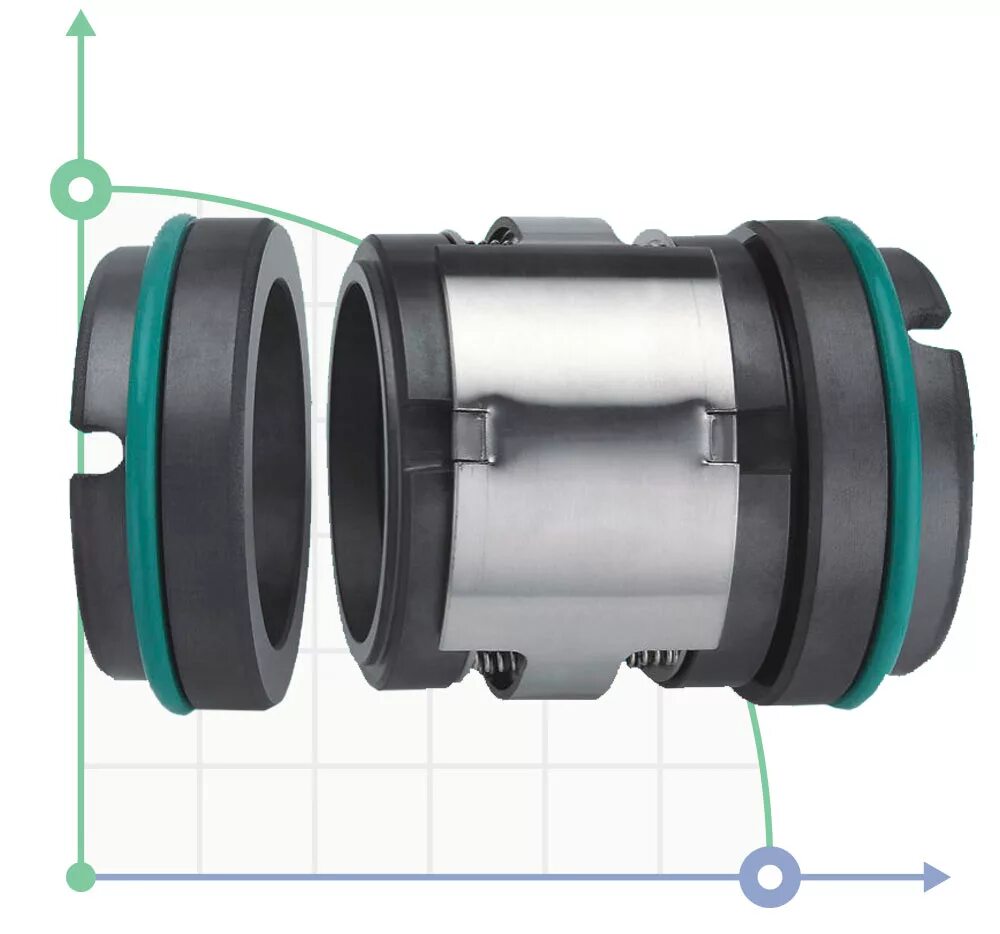 Торц уплотнение. Уплотнение торцевое_bs m74d-55 tc/tc/nbr g9. торцевое уплотнение сд2-0600. торцевое уплотнение 672-34016. механическое торцевое уплотнение (00-00025564) tc/tc/viton/tc/tc/viton.
