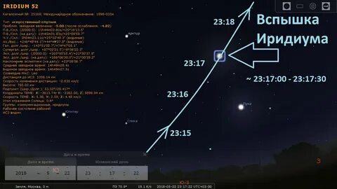 Звезда сириус звездная величина