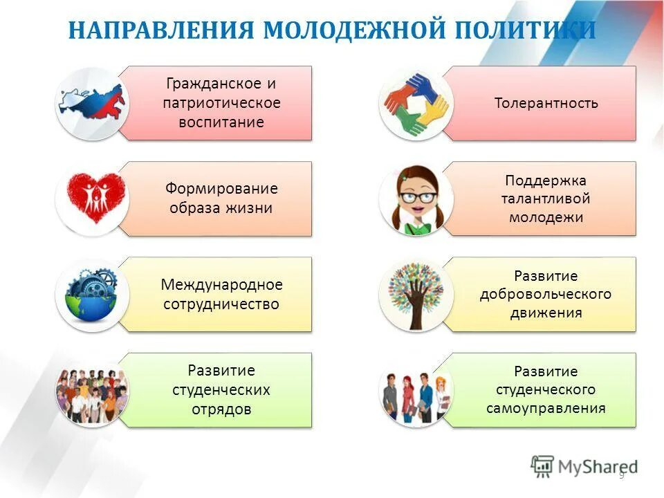 Социально значимые достижения