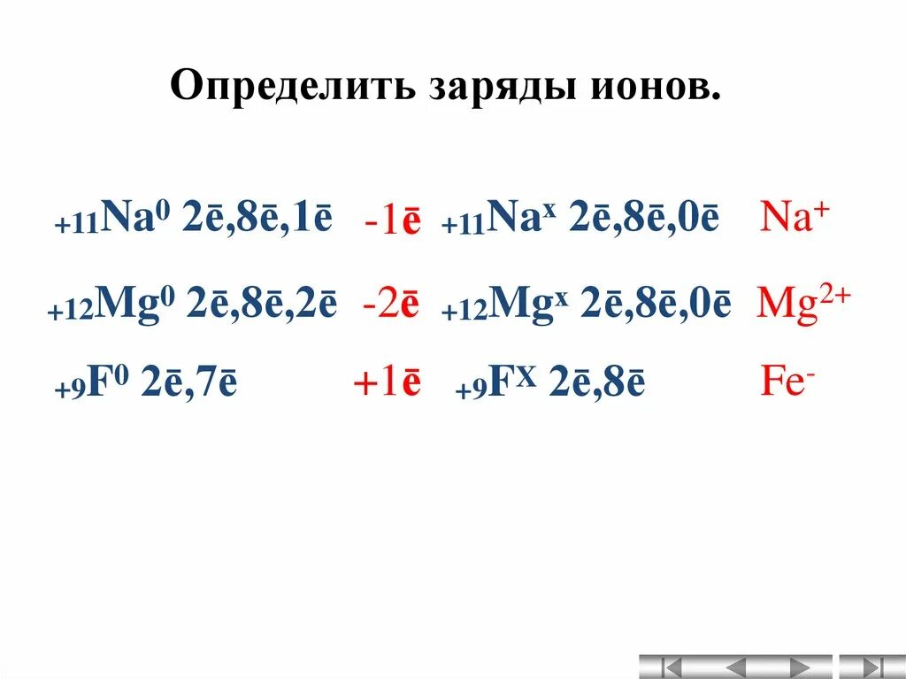 Заряд иона в соединении. Заряды ионов как определить. Как определить ионный заряд. Определите заряды ионов. Как определить заряд Иона.