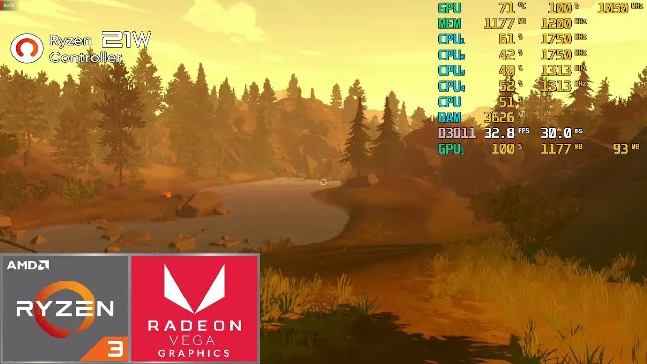 Райзен 3 4300g. Amd ryzen 3 3200u vega 3. Acer aspire 3 ryzen 3 3200u разбор. Ryzen 3 3250u. Ryzen 5 u3200.