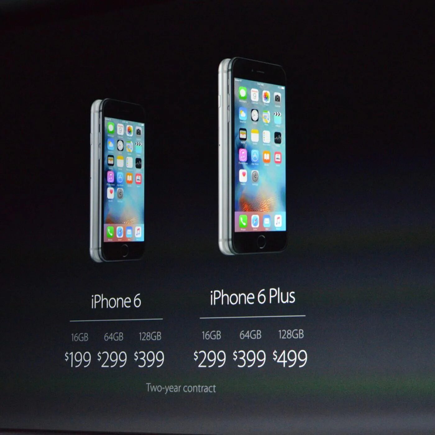 Андроиды конкуренты айфона. Андроиды конкуренты айфона. Андроиды конкуренты айфона. Тестирование смартфонов. Amazon fire os 5.