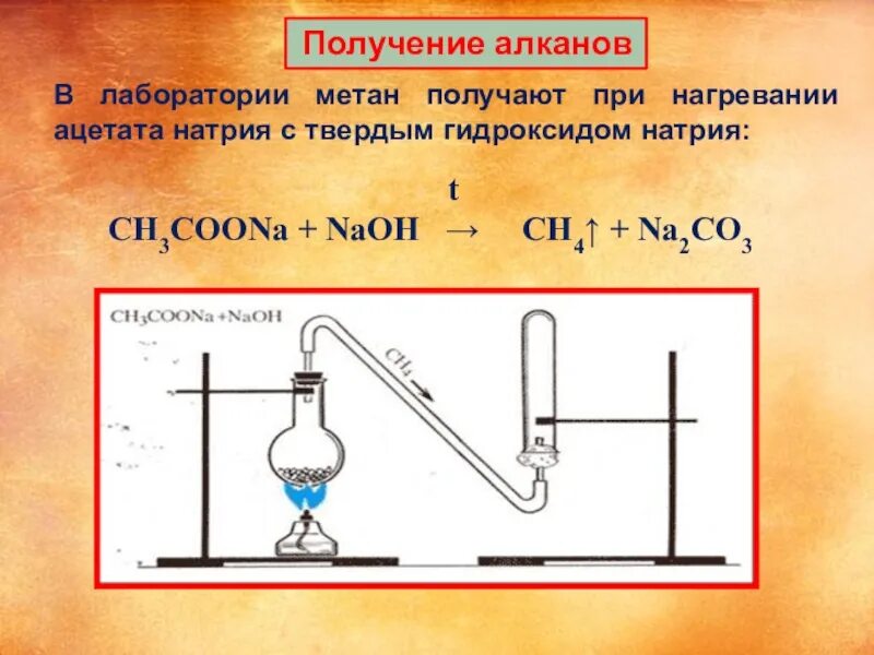 Лабораторные способы получения алканов. Способы получения алканов в лаборатории. Лабораторный способ получения метана. Как получают метан в лаборатории. Б ацетат натрия и гидроксид натрия