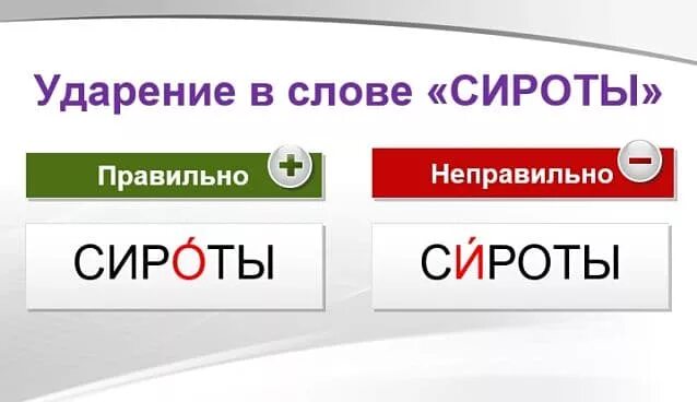 На какую букву ударение в слове туфля. Туфля ударение. клала ударение. ударение в слове туфля. сироты ударение.