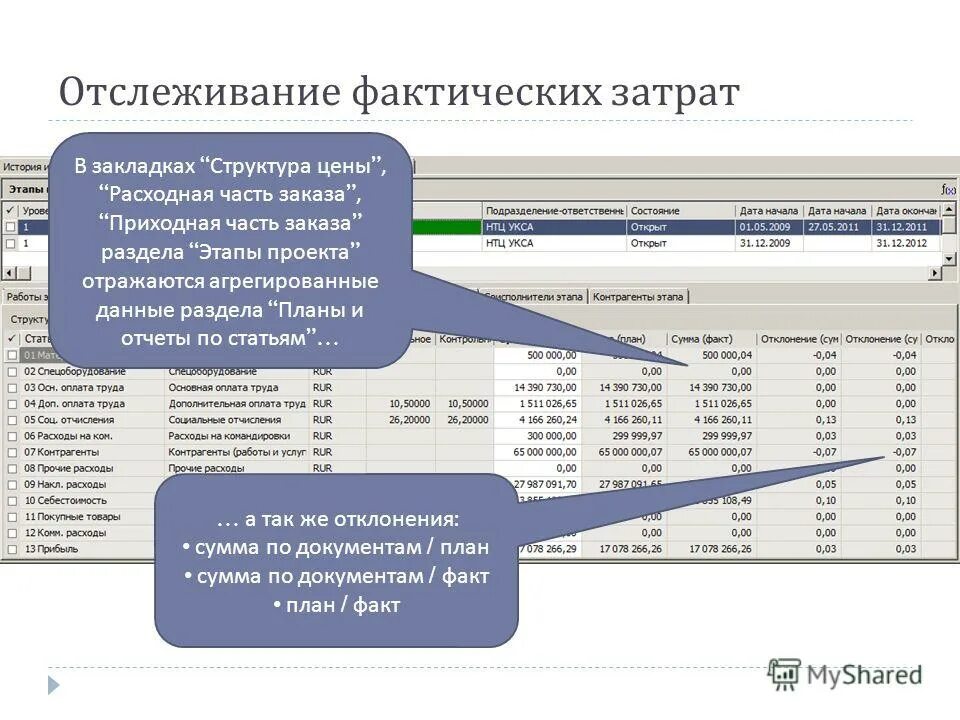 3. примеры домашней бухгалтерии. дт 60 01 кт 60 02. 3. материальные затраты в 1с 8.