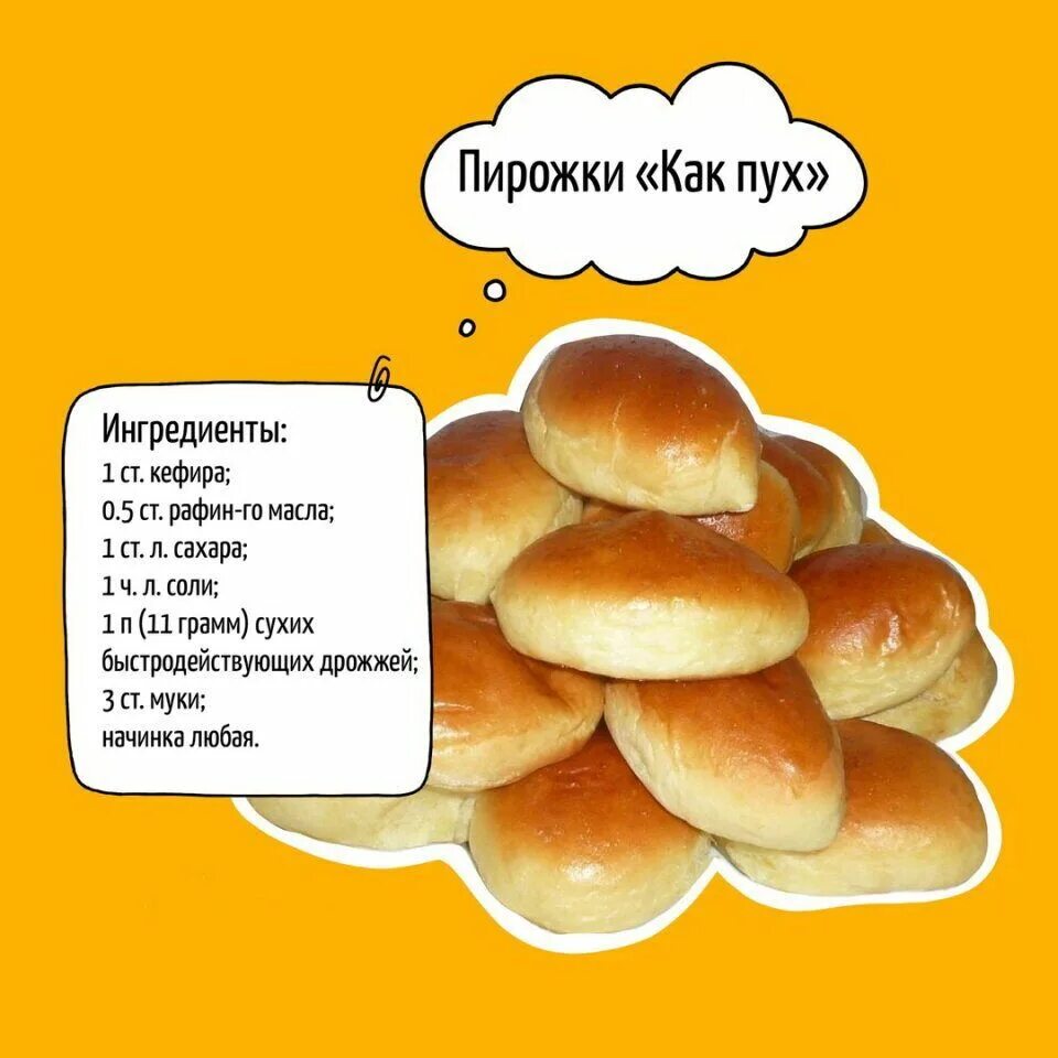 Сколько грамм в одном пирожке. Самые популярные пирожки. Пирожки на букву с. Пирожки названия. Пирожок с яйцом название.