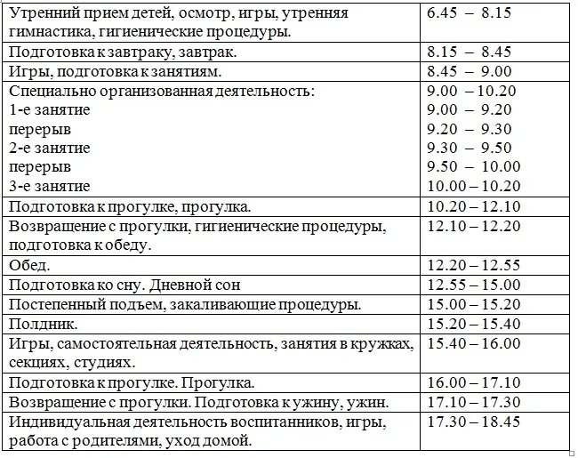 Распорядок дня многодетной семьи. Распорядок дня многодетной мамы. Режим дня в лагере. Режим дня мамы. Распорядок дня в пансионате