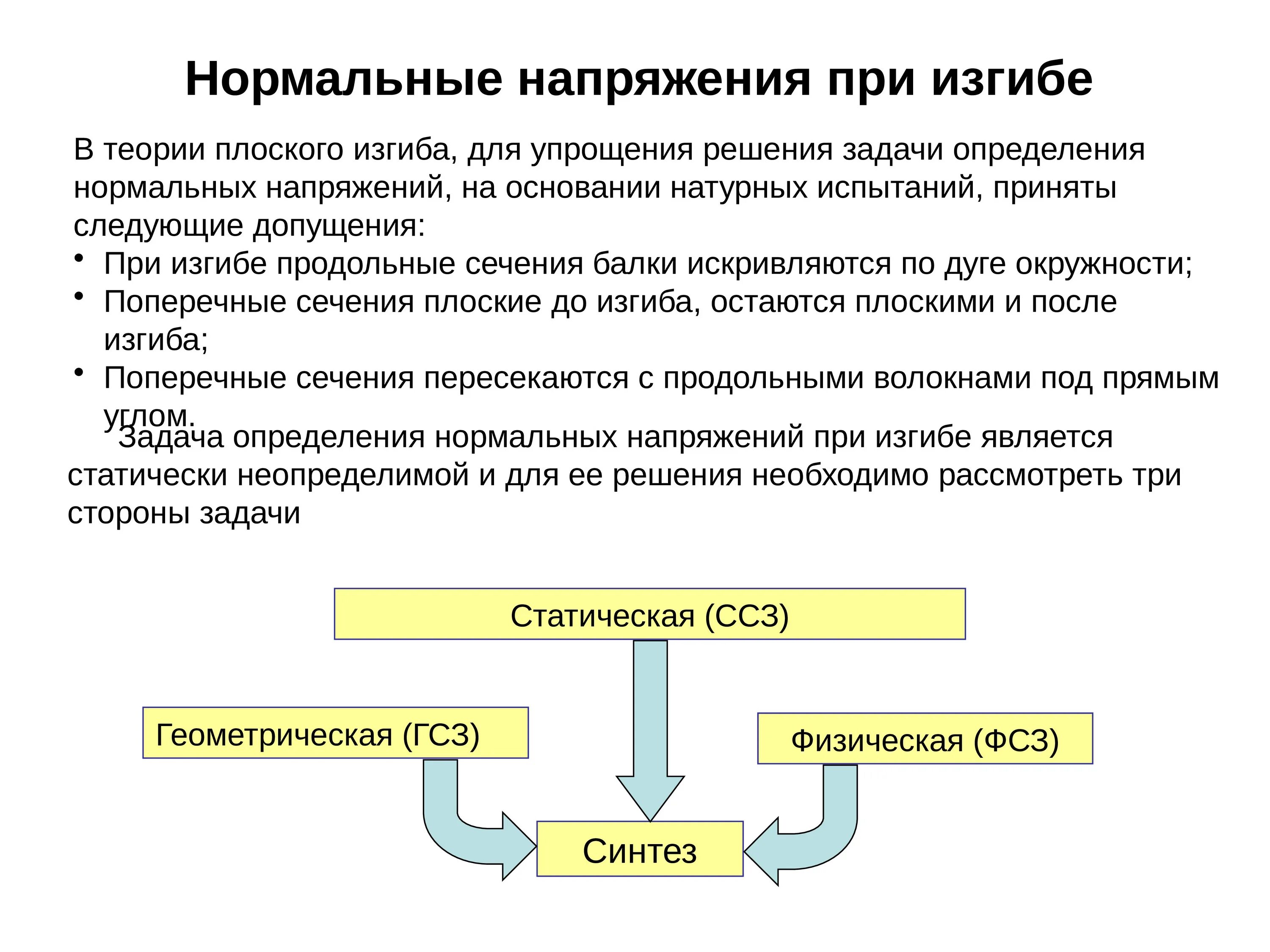 Нормальные напряжения направлены. Нормальное напряжение. что такое нормальные контактные напряжение. нормальное напряжение компьютера. теория нормальных напряжений.