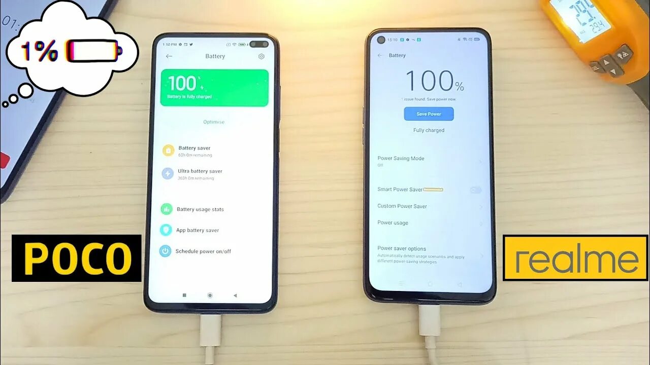 Poco x6 pro против poco x6