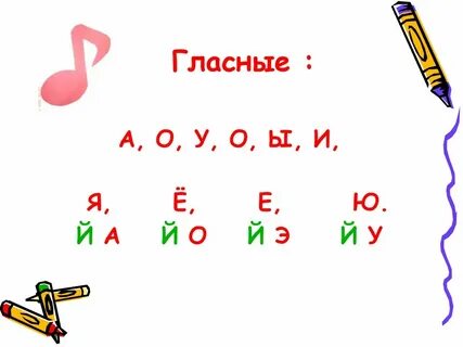 Буква у гласная