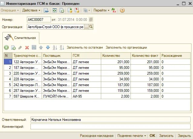 Инвентаризация топлива. Проведения инвентаризации ГСМ на складах. Акт инвентаризации ГСМ. Ведомость инвентаризации ГСМ В Баках. Инвентаризация топливо.