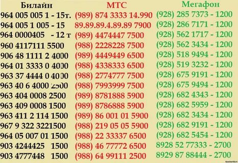 Оператор сотовой связи 985