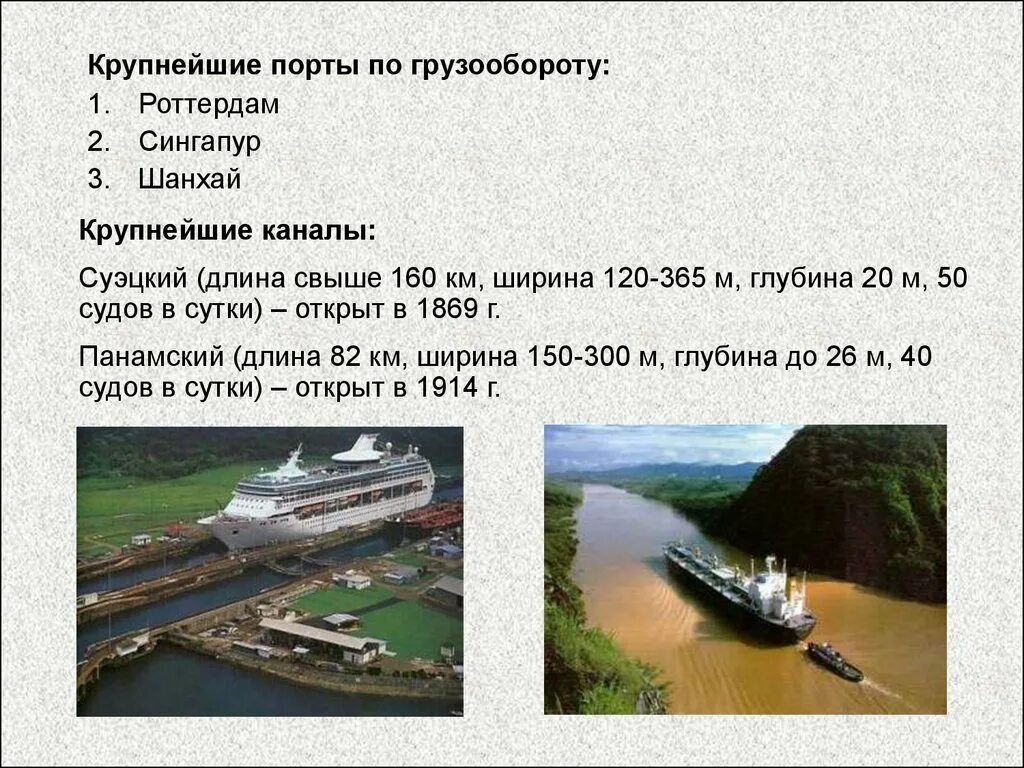 4 крупнейших каналов. География мирового транспорта. Крупнейшие морские каналы. Крупнейший порт по грузообороту в мире.