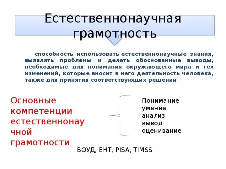 Презентация "Развитие естественнонаучной грамотности на уроках биологии" по экол