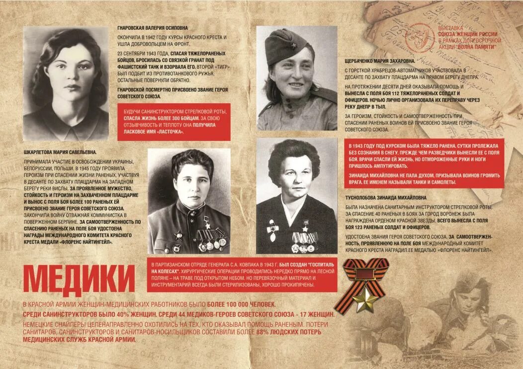С днем рождения герой. Герой вов и его подвиг кратко для детей. Сценарий герои вов. Сценарий герои вов. Сценарий герои вов.