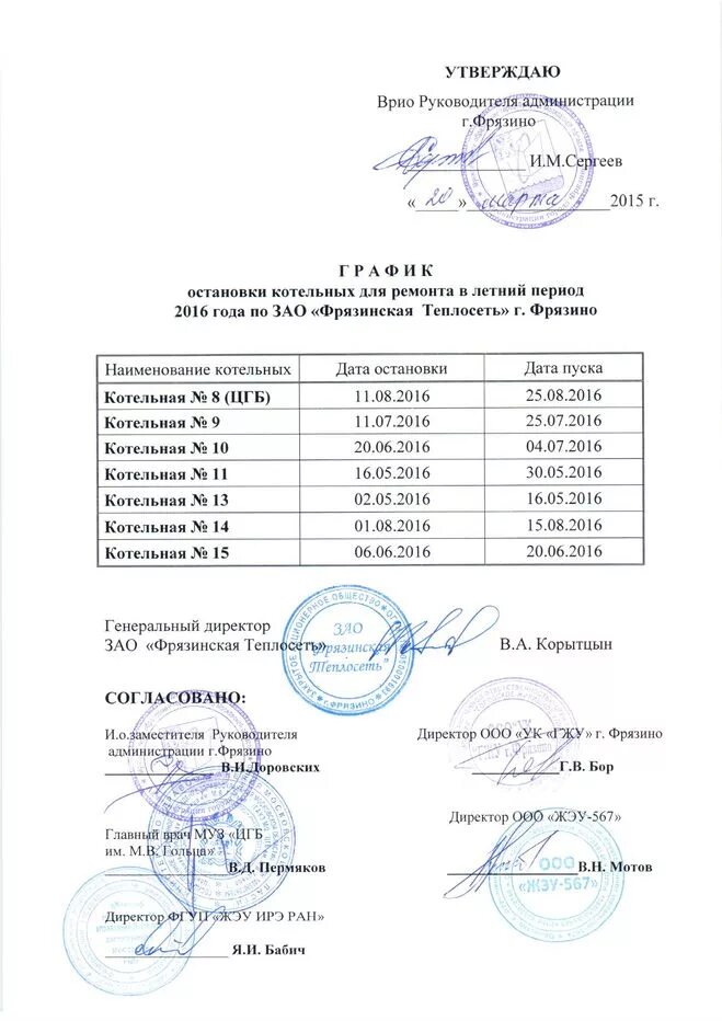 Тепловые сети режим работы. Режим работы котельной. График работы котельной. График работы оператора котельной. График работы оборудования котельной.