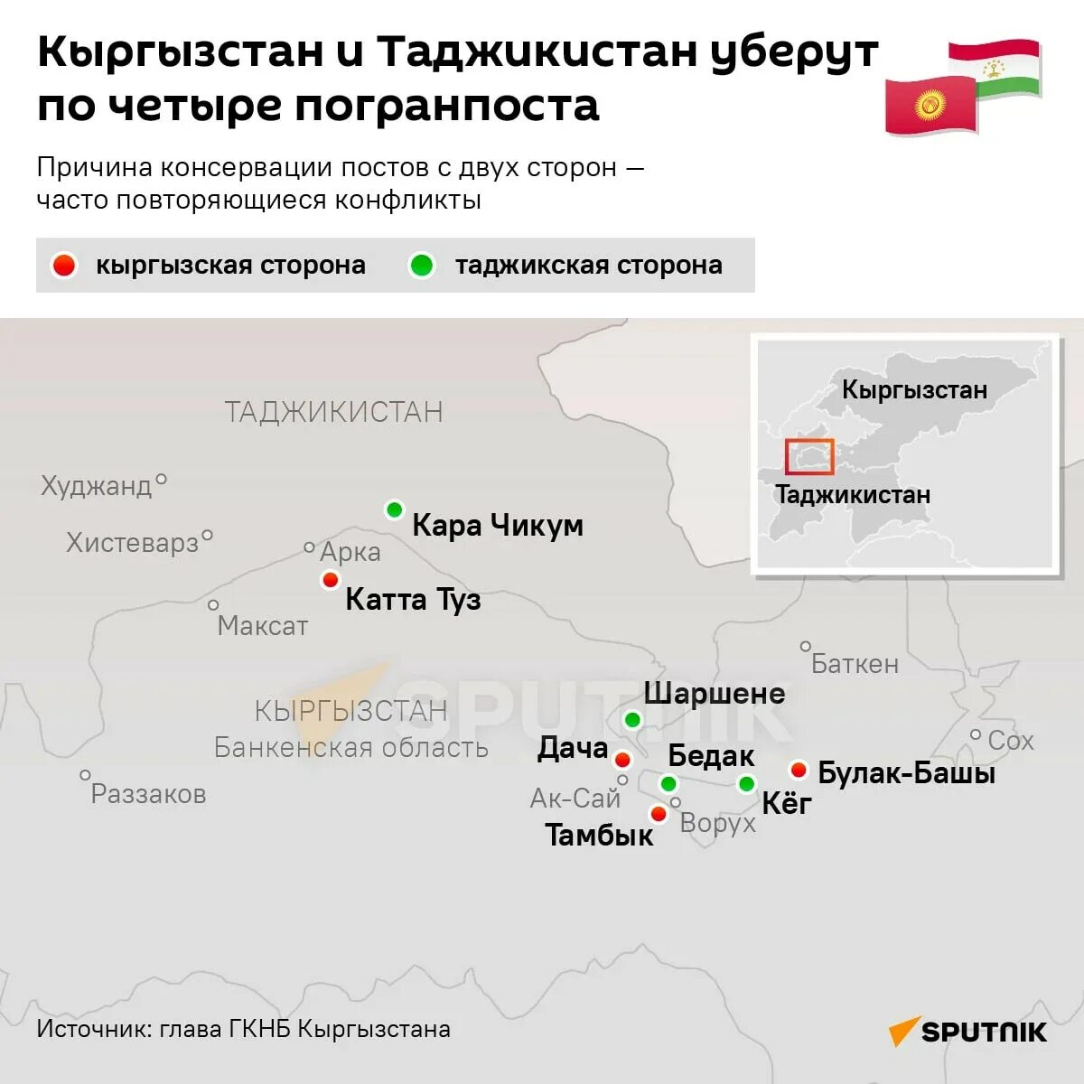 Карта Кыргызстана и Таджикистана. Кыргызстан Таджикистан граница карта. Киргизия и Таджикистан на карте. Граница Киргизии и Таджикистана на карте.