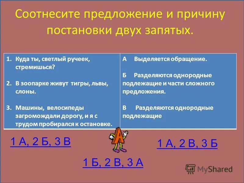 Желаю тебе успехов в учебе подруга расставить запятые учи ру. Как выделяются обращения графически. Желаю тебе успехов в учебе подруга расставить запятые учи ру. Куда ты светлый ручеек стремишься знаки. Куда ты светлый ручеек стремишься знаки.