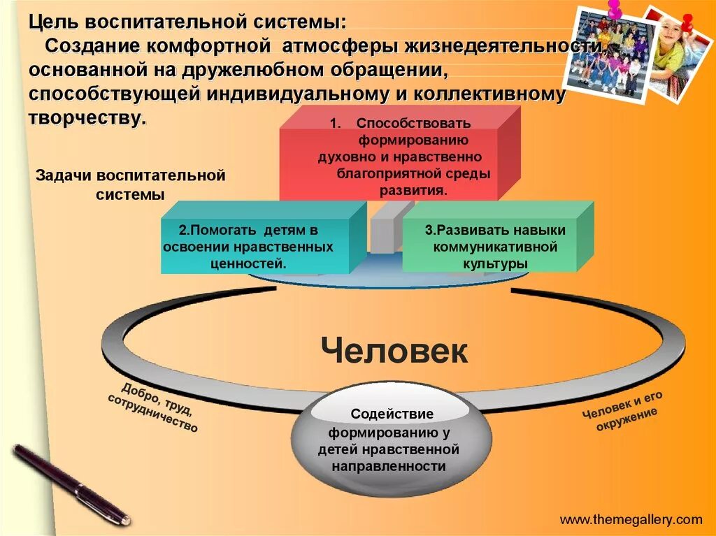 Цель воспитательной работы. Цель воспитательной системы. Система целей в воспитательной системе. Цель воспитательной деятельности.