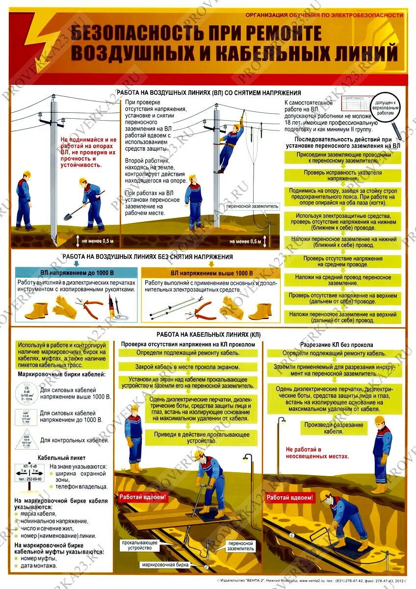 Эксплуатация воздушных линий эксплуатация кабельных линий. Требование безопасности на кабельных линиях. техника безопасности при работе с кабельными линиями. техника безопасности при ремонте кабельных линий. техника безопасности при ремонте воздушных линий.