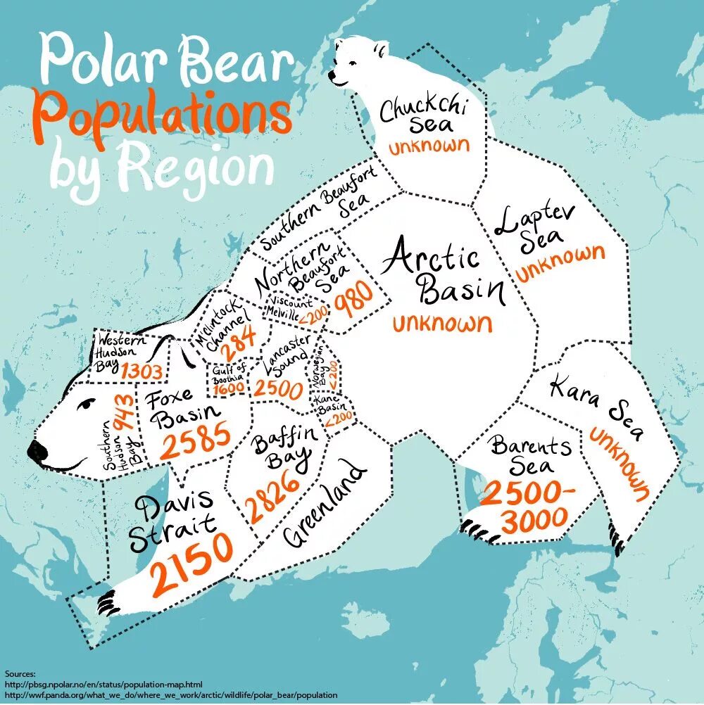 Polar перевод. Polar Bear population. Arctic population. Карты Bear. Where Polar Bears Live.