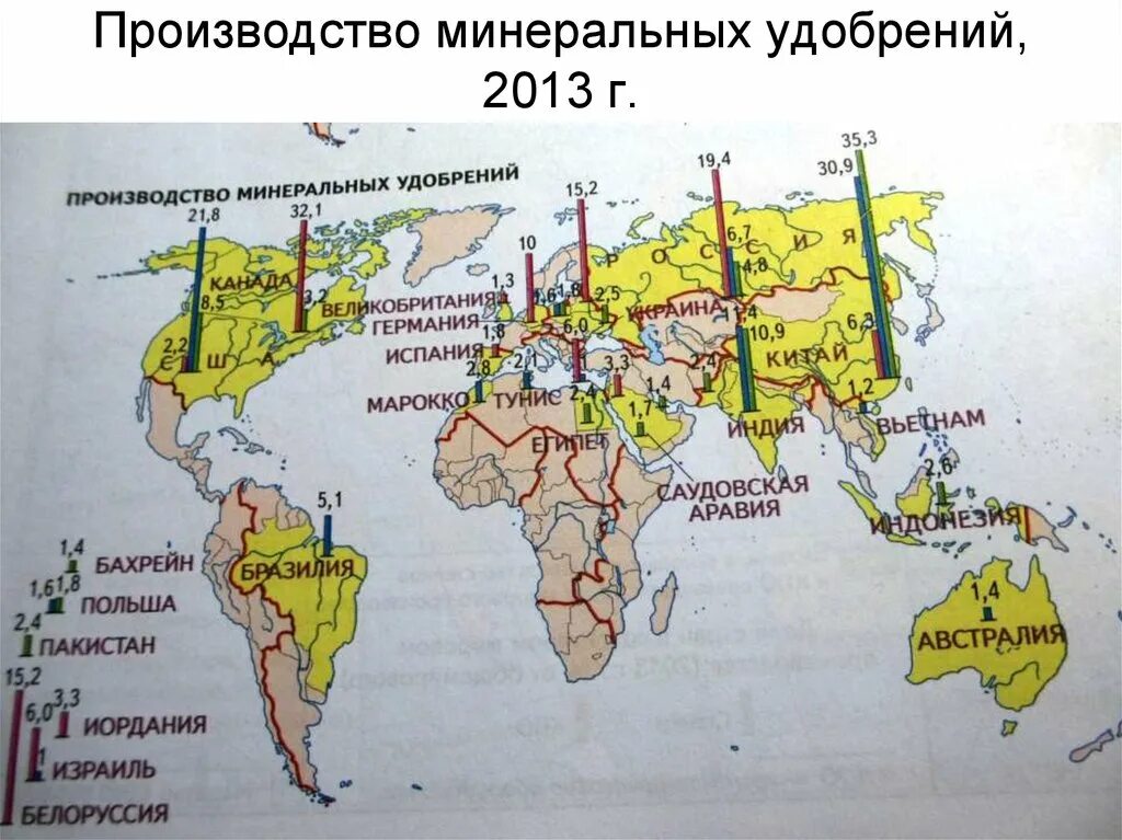 Выпуск удобрений в россии. Основные центры производства Минеральных удобрений. Производство Минеральных удобрений карта. Лидеры по производству удобрений. Заводы Минеральных удобрений на карте.