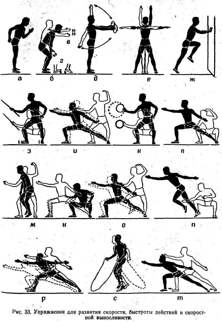 Комплекс упражнений на развитие выносливости. Комплекс упражнений для развития скоростной выносливости. Развитие быстроты упражнения для развития быстроты. Комплекс упражнений для развития быстроты 10 упражнений. Скоростная выносливость упражнения для развития скоростной.