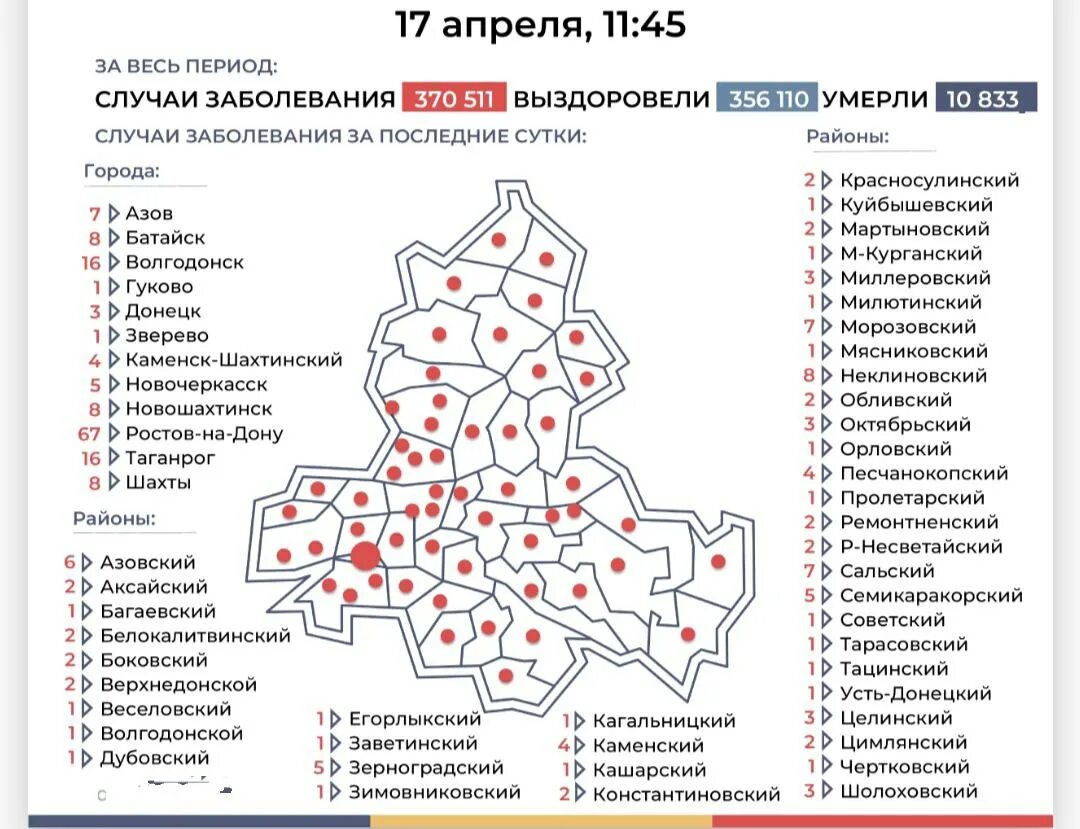 Ковид ростовская. Коронавирус в Ростовской обл. Статистика коронавируса в Ростовской области. Коронавирус в Ростовской области на сегодня по районам и городам. Коронавирус в Ростовской области по районам и городам.