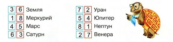 Мудрая черепаха предлагает тебе задание напиши. Мудрая черепаха предлагает задание для тренировки памяти и внимания. Мудрая черепаха предлагает задание для тренировки. Мудрая черепаха предлагает задание для тренировки задания. Мудрая черепаха предлагает тебе задание для тренировки памяти 4 класс.