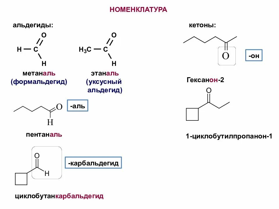 Кетон карбонильное соединение. Номенклатура карбонильных соединений. Карбонильные соединения альдегиды и кетоны. Коричный альдегид. Карбонильные соединения.