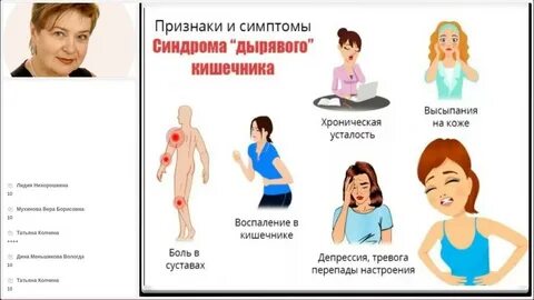 Дырявый кишечник что это