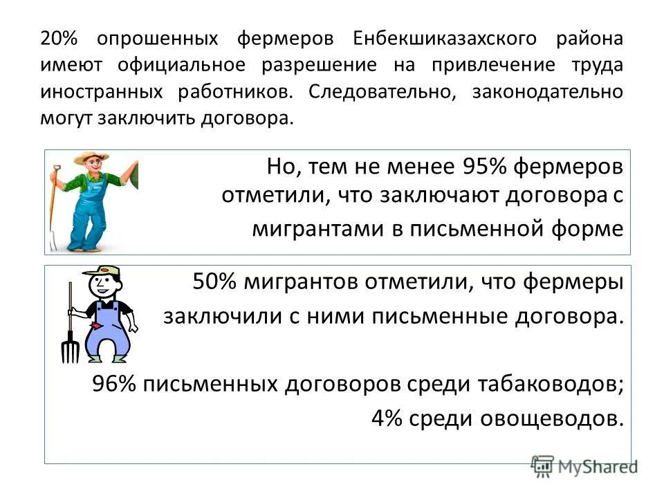 Классификация населения. Статусы занятости классификация занятости. Статус наемных работников. Соц структура наемные рабочие. Роль наемных работников.