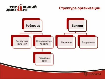 Сферы в русском языке примеры