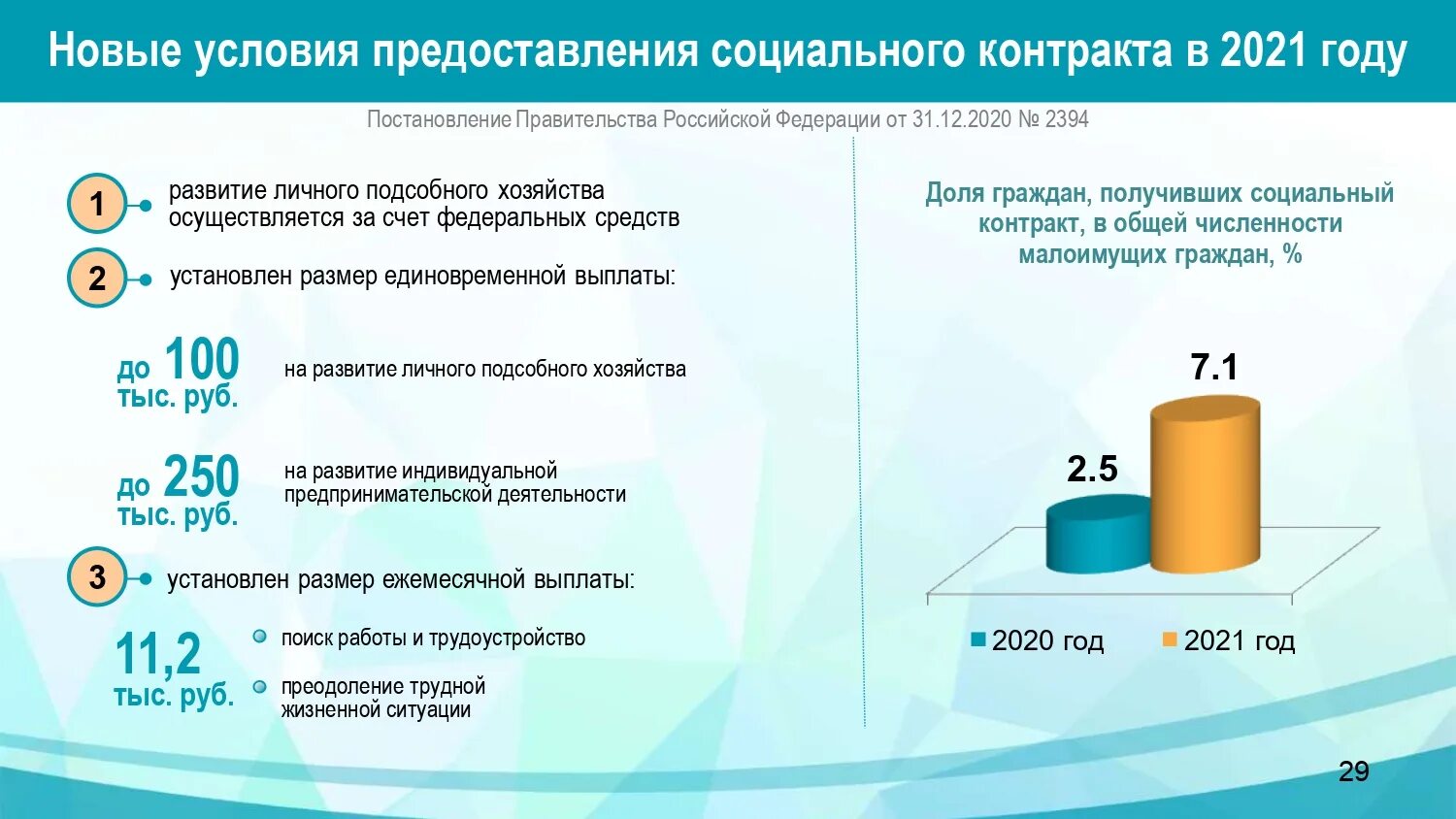 Можно ли заключить соц контракт. Социальный контракт для малоимущих. Соц контракт в Алтайском крае. Социальный контракт для малоимущих в 2023 году. Соцконтракт в Алтайском крае.