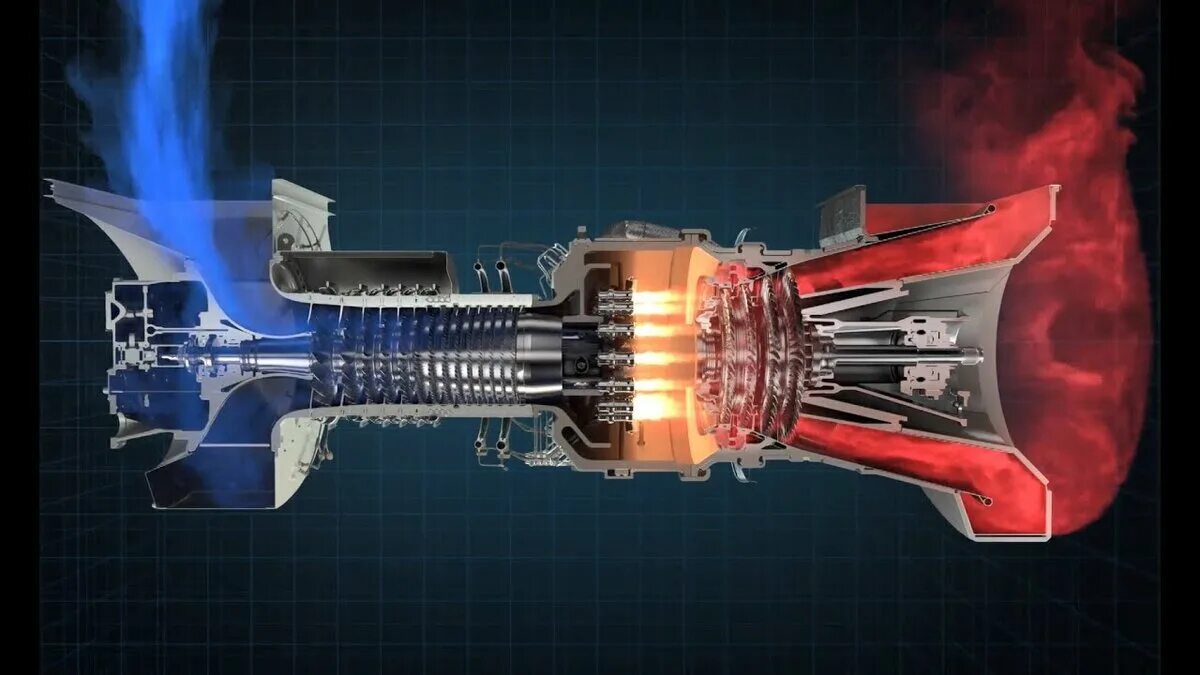 Самый мощный процесс. Турбина Solar Turbines. Газовая турбина lm6000. Газовая турбина ГТЭ-170. Sgt-400 Gas Turbine Power Plant.