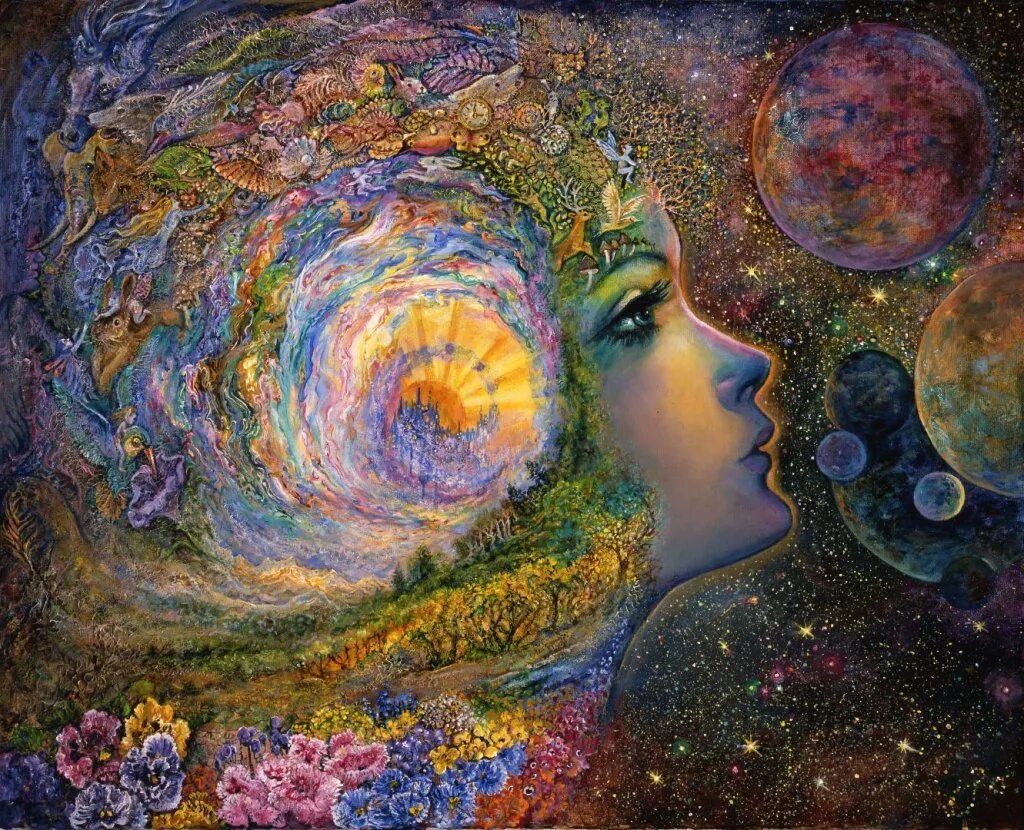Imagination