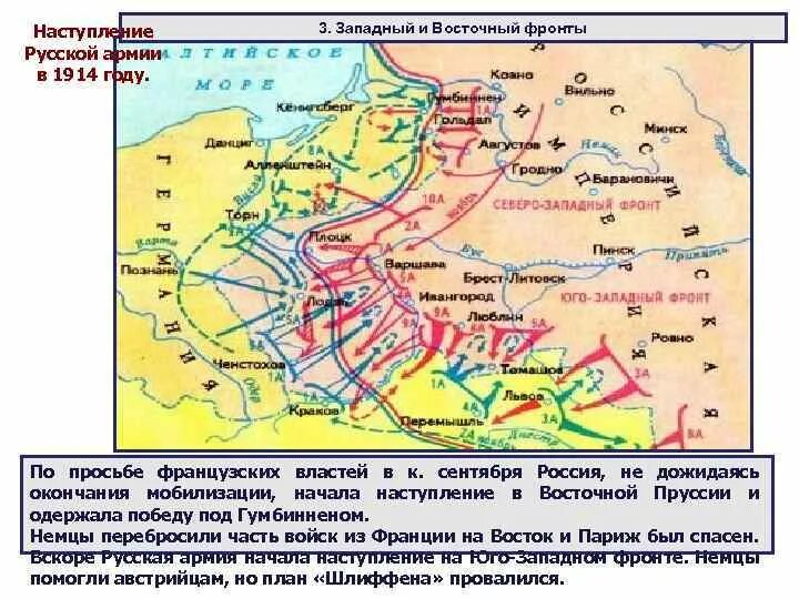 Наступление англо французских войск под аррасом. Наступление англо французских войск под аррасом