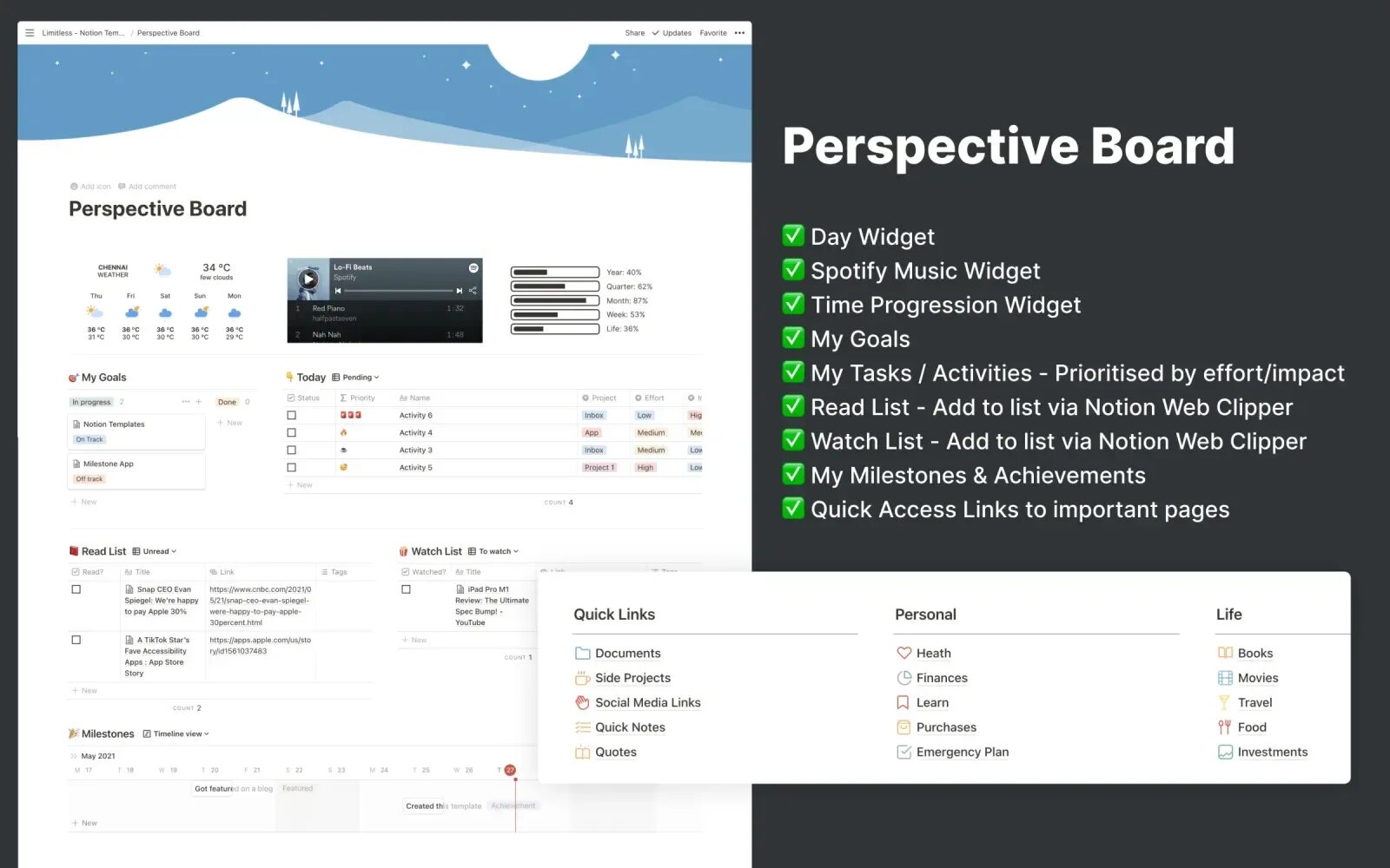 Notion pages. Notion шаблоны. notion планирование. notion веб дизайнера. notion виджеты.